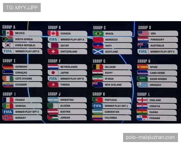 2026世界杯D组收官回顾:美国输球仍以头名出线 2026世界杯D组收官回顾:美国输球仍以头名出线